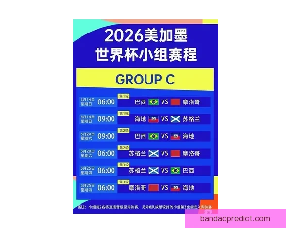 2026世界杯精彩对决比分揭晓全球球迷热议焦点赛事