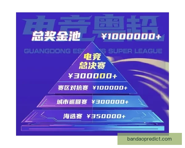 世界杯竞猜红包大放送，赢取丰厚奖金，畅享赛事激情与惊喜奖品！