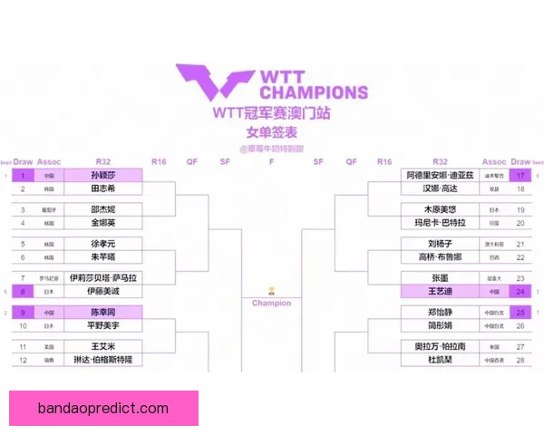 2026世界杯精彩对决回顾 各队比分分析与赛况总结