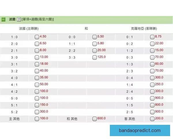 全网最专业的体育竞猜平台实时数据分析与赔率推荐